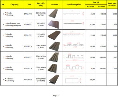 BÁO GIÁ THI CÔNG TẤM ỐP TRẦN NHỰA BIỆT THỰ TÂY HỒ TÂY-06