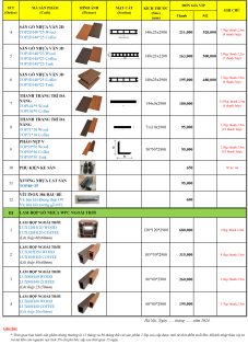 THI CÔNG ỐP TRẦN GỖ NHỰA COMPOSITE BAN CÔNG NGOÀI NHÀ-08.1